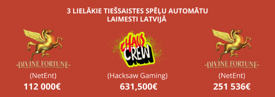 Lielākie tiešsaistes spēļu automātu laimesti Latvijas vēsturē