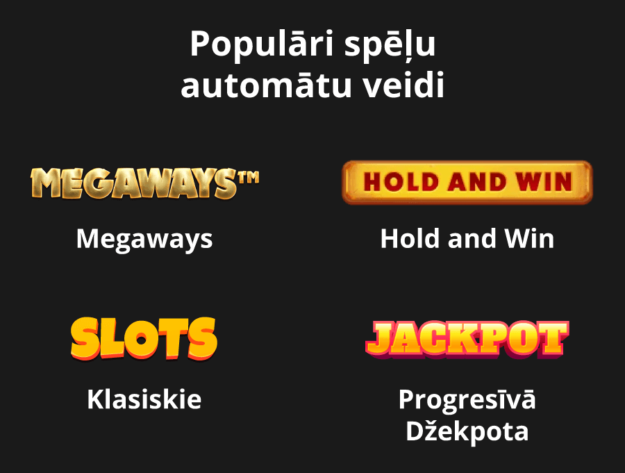 Latvijā populāri online spēļu automātu veidi